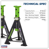 Premier Axle Stands (Pair) 6 Tonne Capacity per Stand - Green