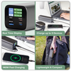 Dellonda Portable Power Bank 140W 27000mAh