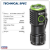 Super Beam 2500lm Rechargeable SMD LED 24W Pocket Light