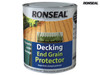 Ronseal - Decking End Grain Preserver Green 750ml