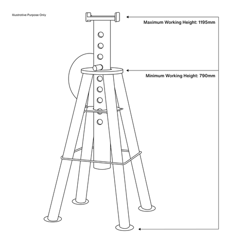 Premier Axle Stands (Pair) 10 Tonne Capacity per Stand High Level