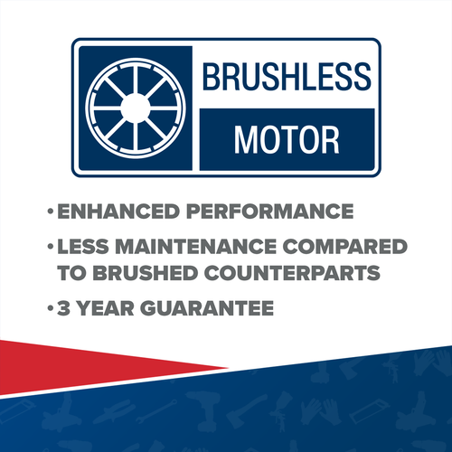 Premier SV20 Series 115mm Brushless Cordless Angle Grinder Kit 20V 4Ah - 2 Batteries