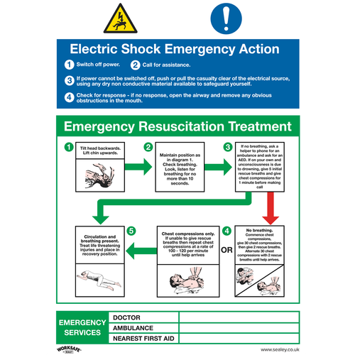Worksafe® Electric Shock Emergency Action Safety Sign - Rigid Plastic