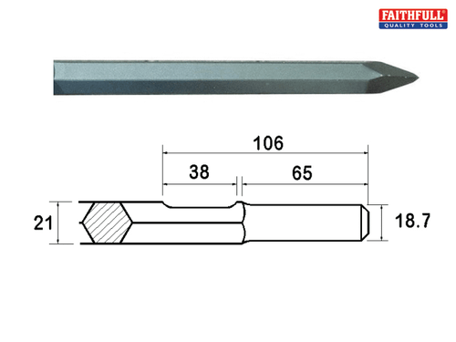 Faithfull - Kango Shank Point 450mm (914113)