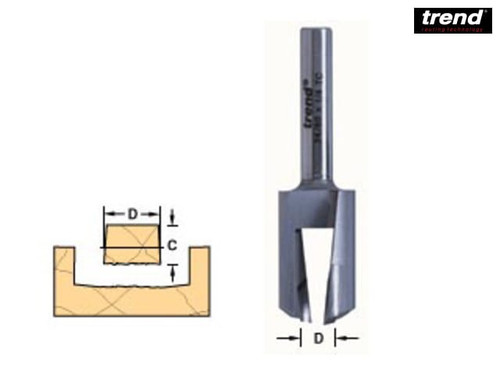Trend - 24/80 x 1/4 TCT Plug Maker No.8
