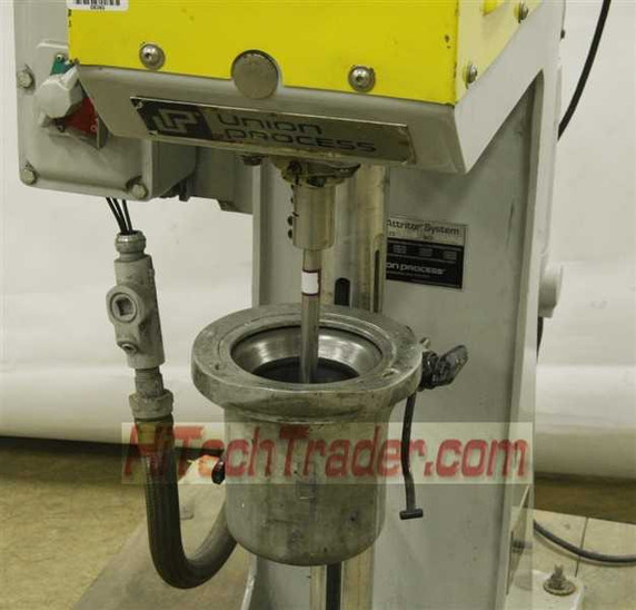 Szegvari Attritor System