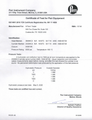Parr 100 ml Hast Pressure Test