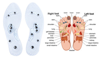 Acupuncture Soles