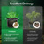 Plants Fruit Grow Bag with Handle – Durable & Portable Gardening Solution