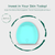 Ultra Clean Sonic Facial Cleansing Brush Deep Pore Silicone Cleanser with Sonic Vibration for Smoother Complexion