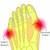 Bunion Corrector for Women & Men - Bunion Pads Relief Orthopedic Sock Cushion Sleeve Splint Gel Protector Support Brace w/ Non-Slip Grip - 1 Pair