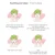 Ultrasonic Silicone Face Cleansing Brush