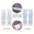 Reflexology Socks with Massage Sticks