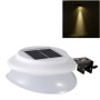 Outdoor Solar Gutter LED Light