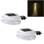 Outdoor Solar Gutter LED Light