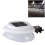 Outdoor Solar Gutter LED Light