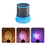 Projector - Star Master Projector - Star Master