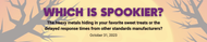 What’s Spookier – The Heavy Metals Hiding in your Favorite Sweet Treats or the Delayed Response Times from other Standards Manufacturers?