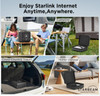 STARBEAM Starlink Mini Travel Suitcase f