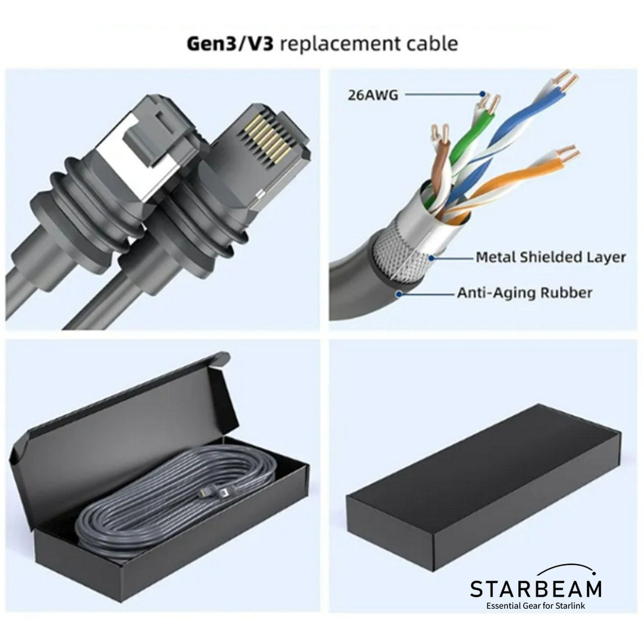 STARBEAM Starlink Gen3 Outdoor Ethernet Cable 10m c