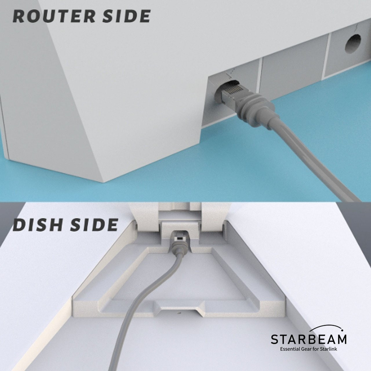 STARBEAM Starlink Gen3 Outdoor Ethernet Cable 10m b
