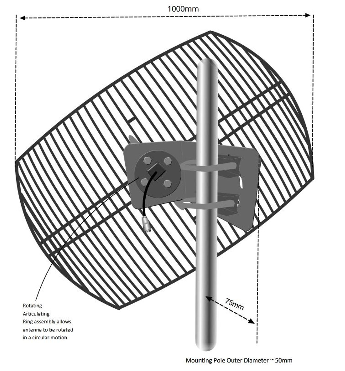 Parabolic Grid Antenna Articulating Mount Adjustment
