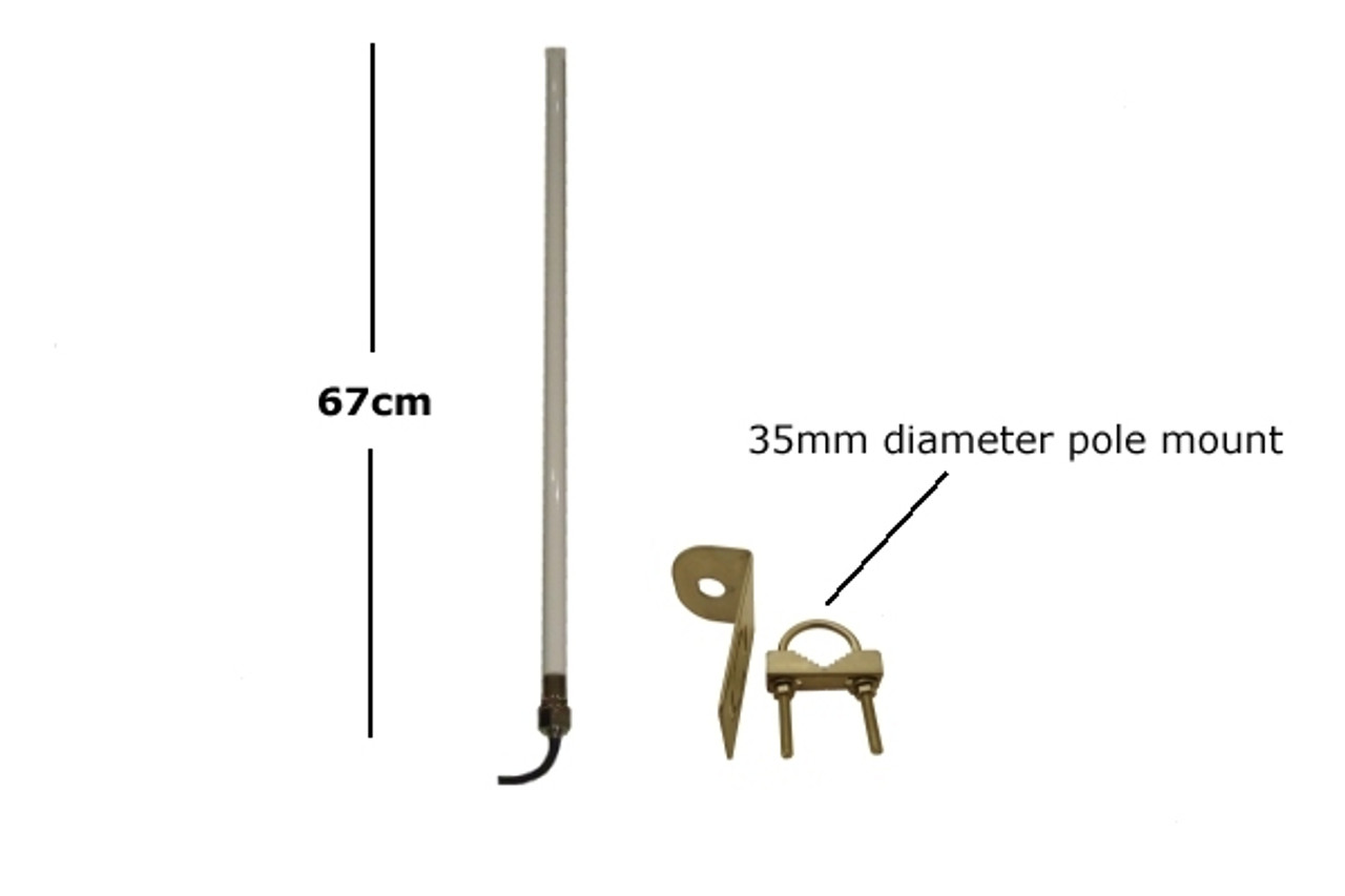 7dBi Omni Antenna detail