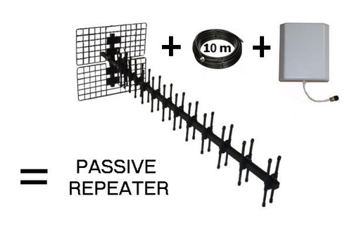 Passive Repeater Yagi and Panel 10m