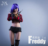 1/6 Scale Cosplay Freddy Head Sculpt & Outfit Set by YMToys