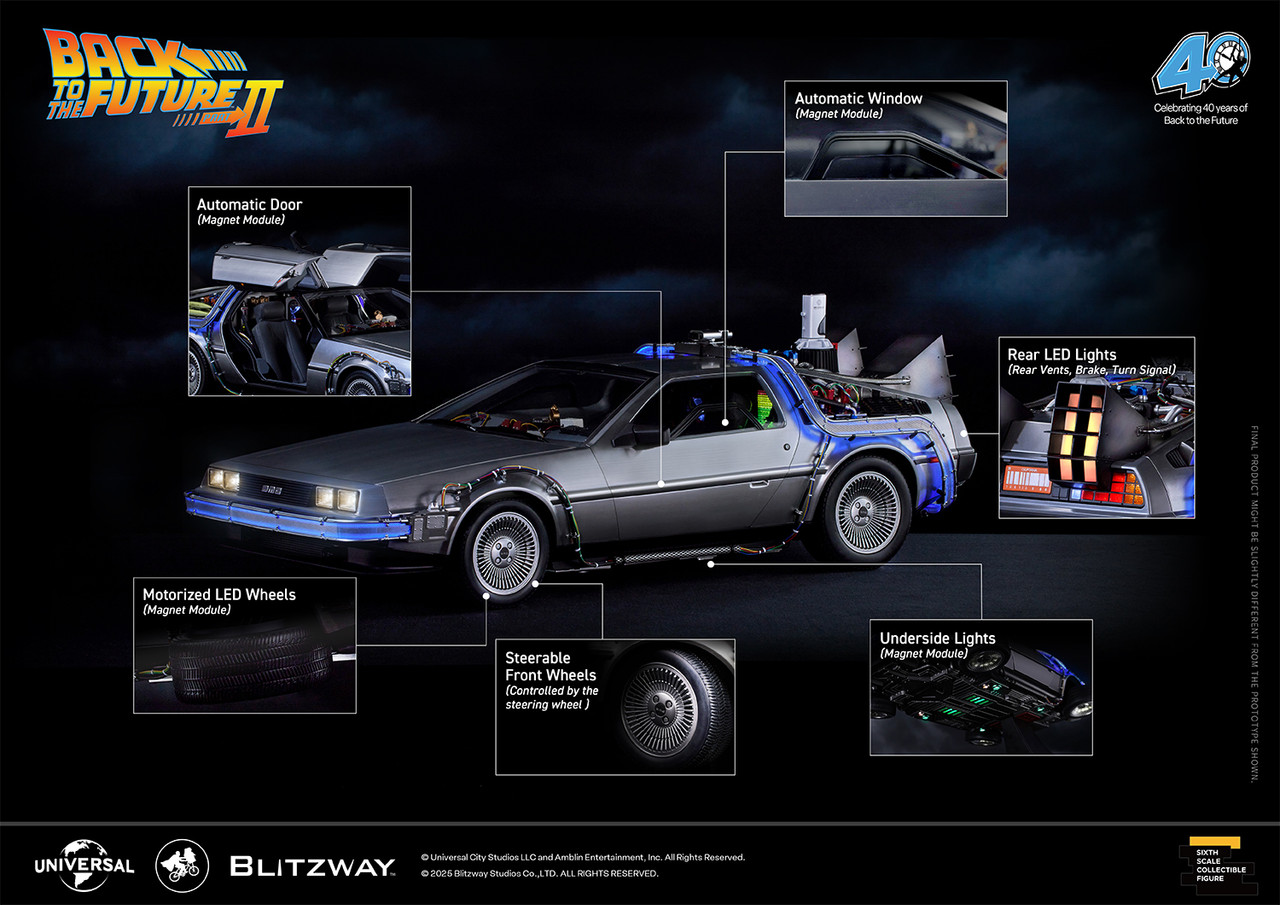 Blitzway (UMS-12201) 1/6 Scale Back to the Future II - Time Machine Vehicle