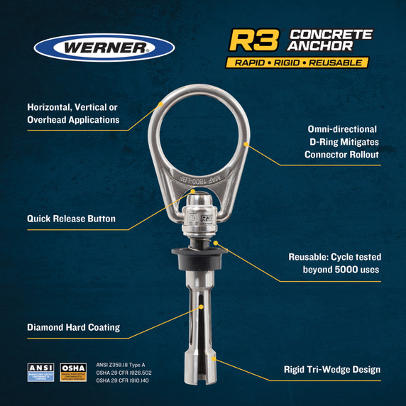 Werner Co- A510300 R3 Reusable Stainless 5K Concrete Anchor