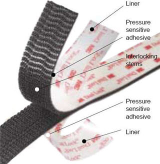 3M Dual Lock Type 400 Material, per foot