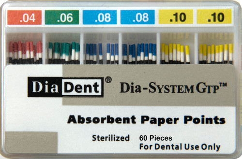 DIA-SYSTEM Paper Points .08
