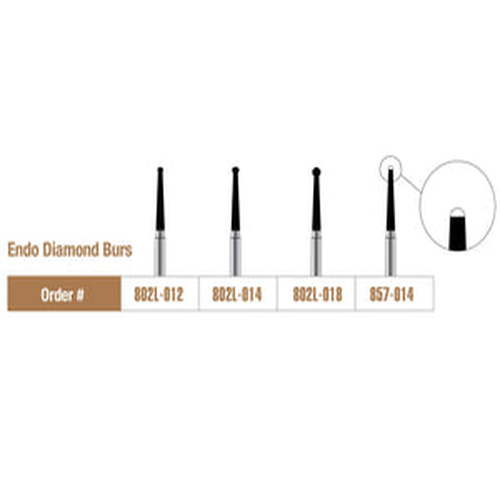 Pac-Dent, Endo Aid Kit: 1 x Finger-hold organizer w/25 lavender and 25 gray disposable foams, 802