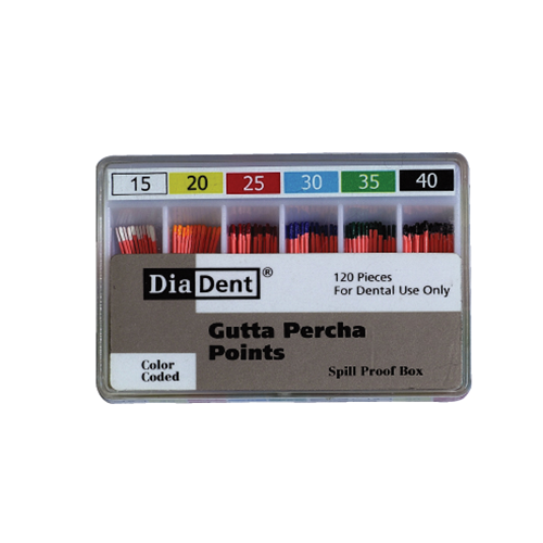 Gutta Percha 120/Pkg Assorted Sizes