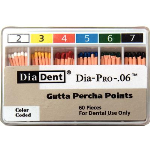 DIA-PRO Gutta Percha  .06