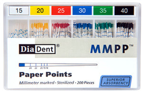 mm Marked Paper Points Slide Pack