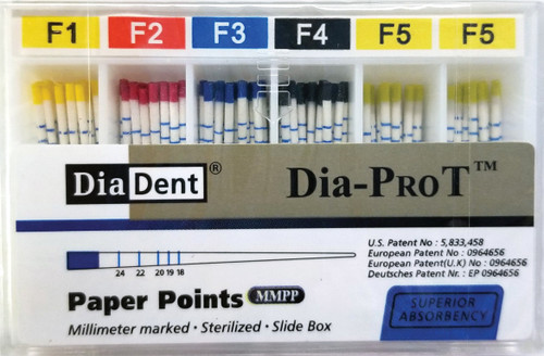 mm Marked Paper Points Dia-ProT