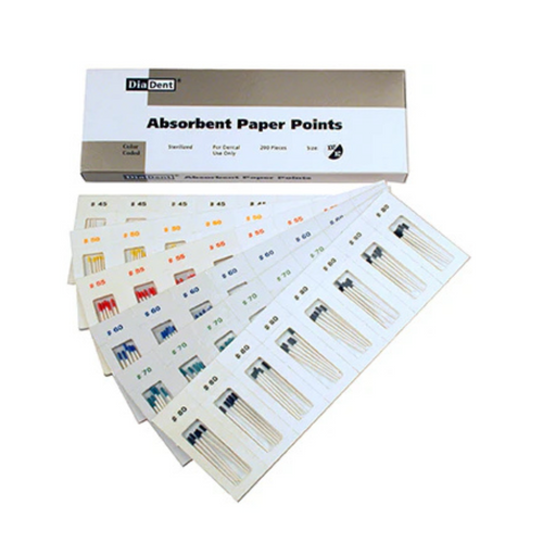 Non-Marked Paper Points ISO Sizes Cell Pack, 200/Box Non-Marked Paper Points ISO Sizes Cell Pack, 200/Box