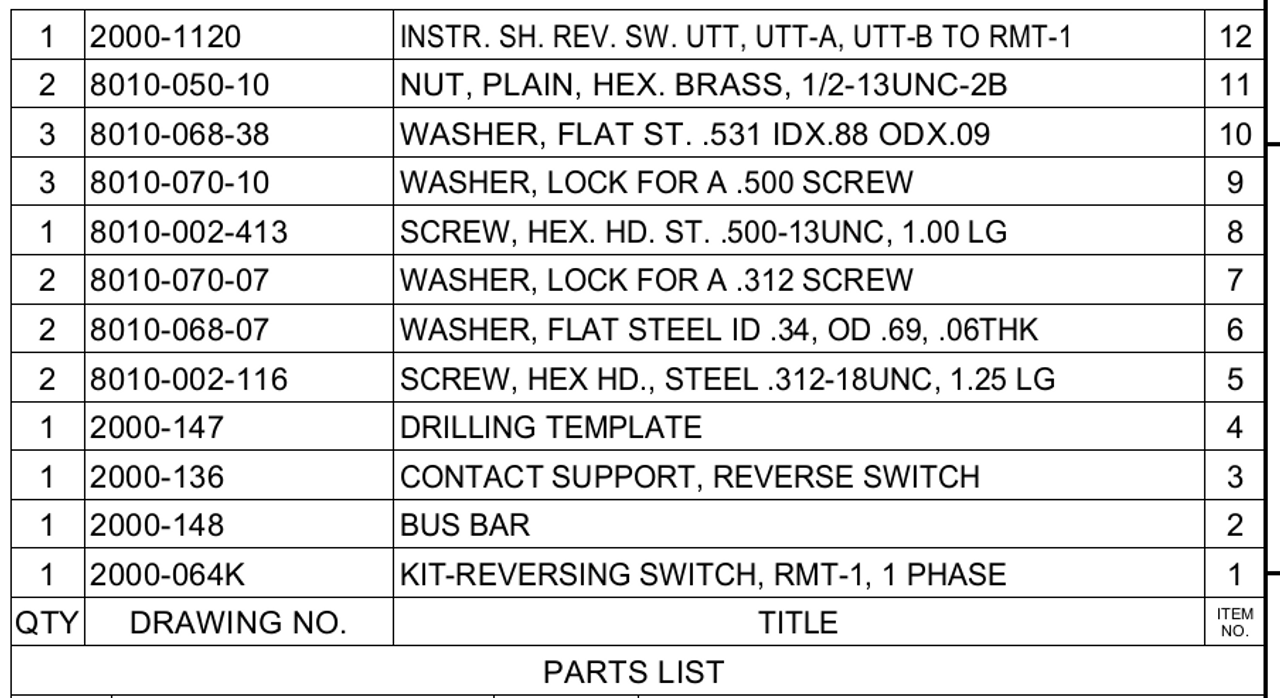 parts list