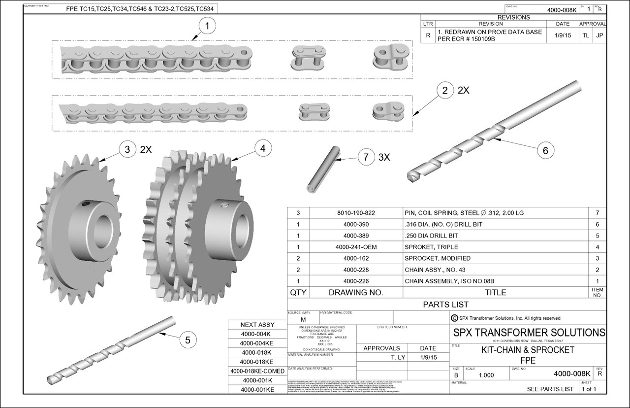 Chain And Sprocket Kit