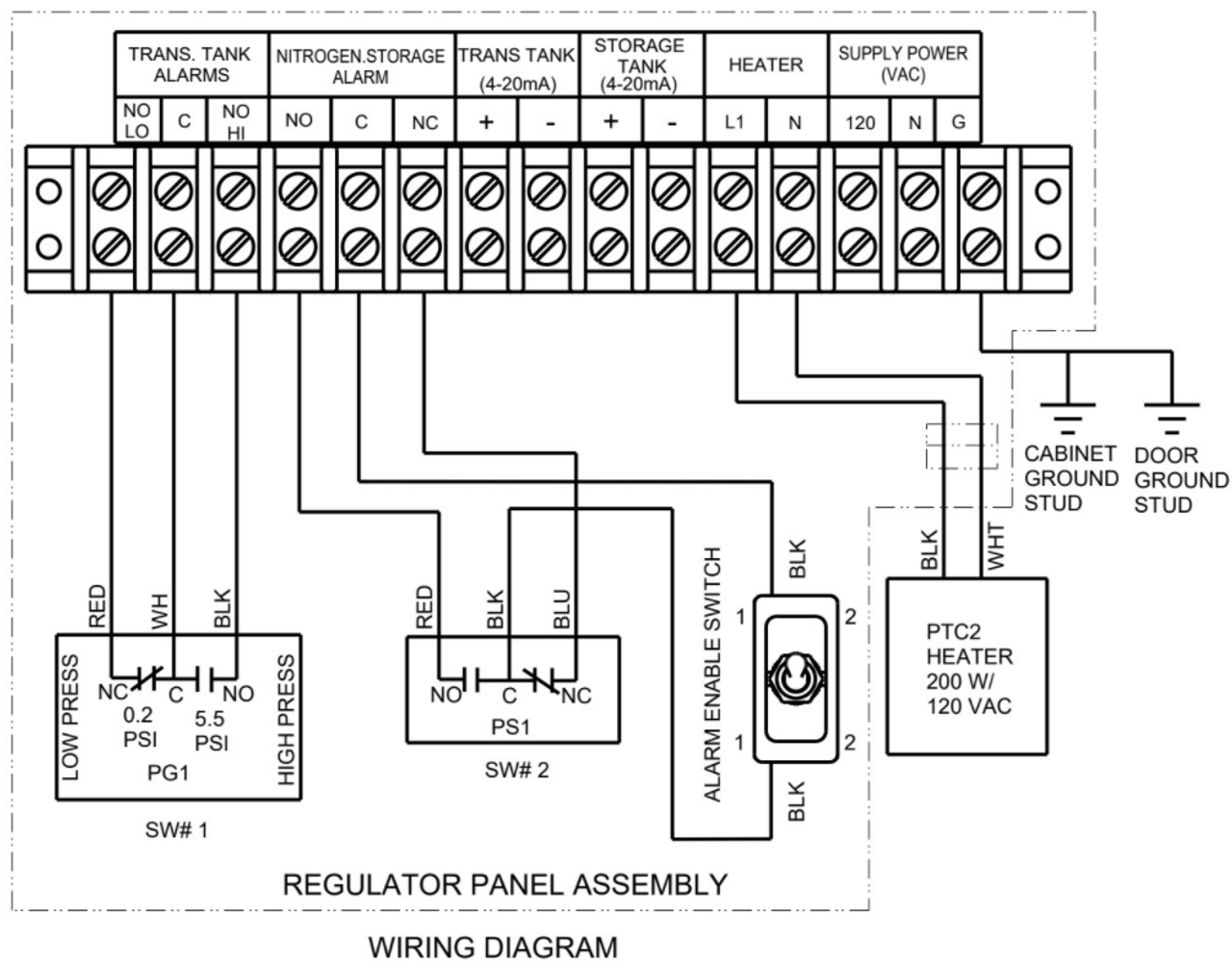 N2-2 wiring diagram