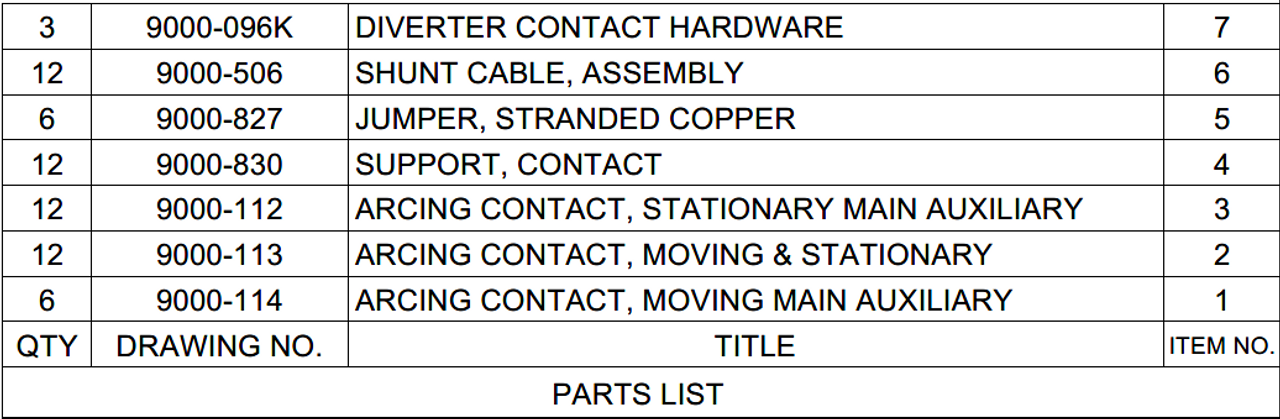 25RT32 diverter switch kit bill of materials