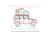 SUV Loaded with Presents Christmas Truck Car Vintage Stitch Machine Embroidery Design