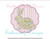 Bunny Easter Scallop Circle Blanket Stitch Applique Machine Embroidery Design