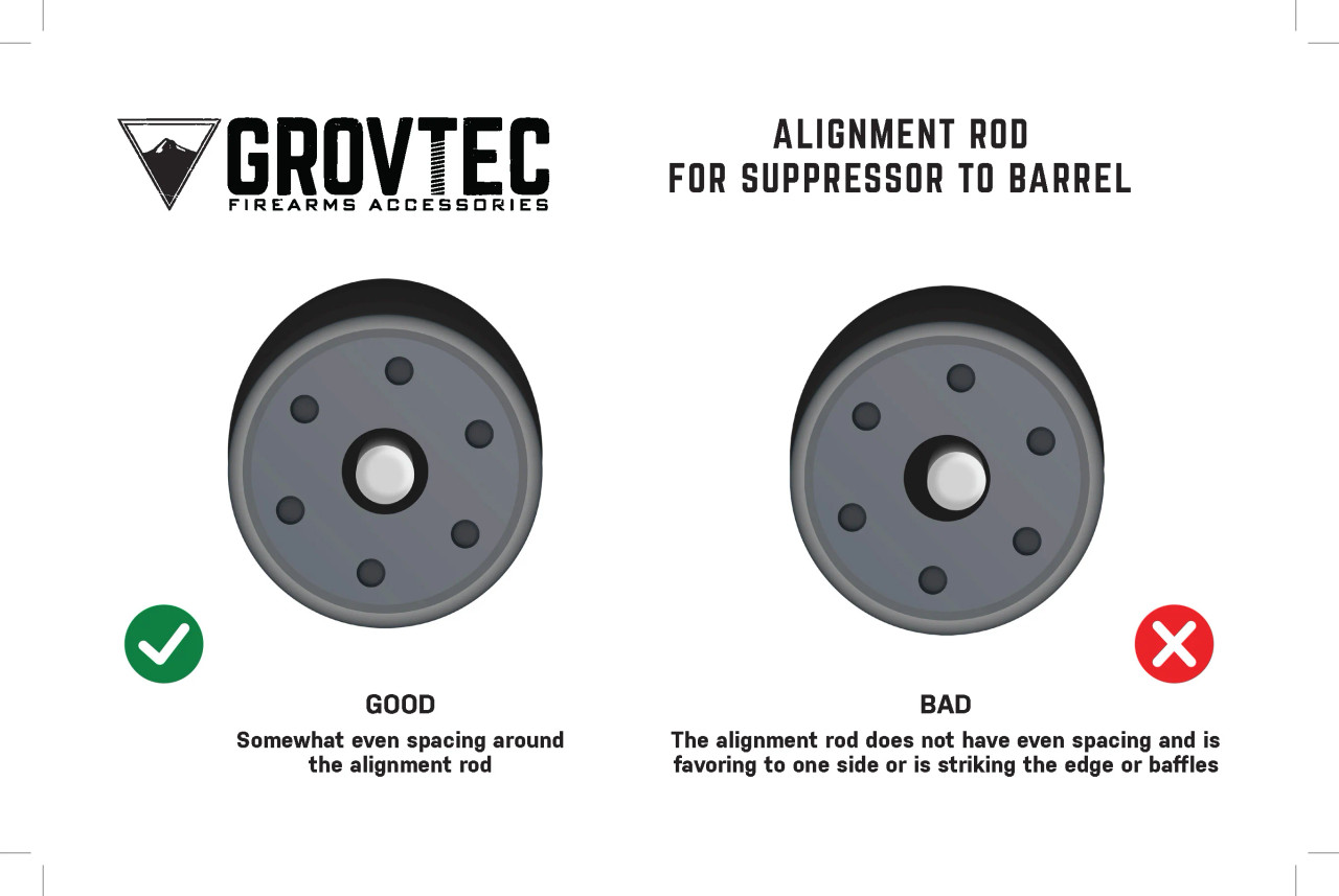 ALIGNMENT RODS - SUPPRESSOR TO BARREL
