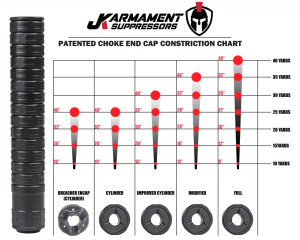 JK 195 CHOKE END CAPS JK 195 CHOKE END CAPS