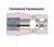 Comstock Facemount - Compact Muzzle Brake (1/2-28, 9mm bore) Plan-B Suppressor Mount