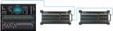 Allen & Heath SQ-6 Digital Mixer 48ch, 96kHz XCVI Core