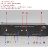 ABEL MOS 8 Channel Wireless 8 Headsets & 8 Lavalier Mic UHF Microphone System Rack Mount
